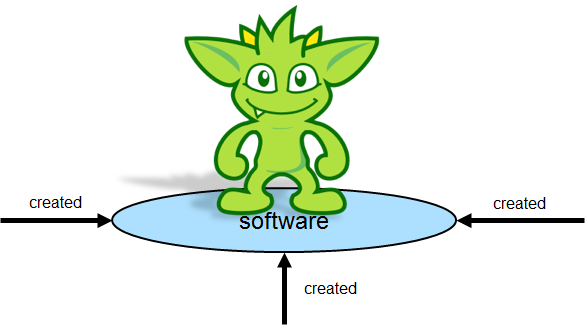 gremlin on software vertex